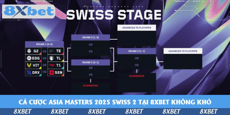 Cá cược Liên Minh Huyền Thoại Asia Masters 2025 Swiss 2 tại 8xbet không khó